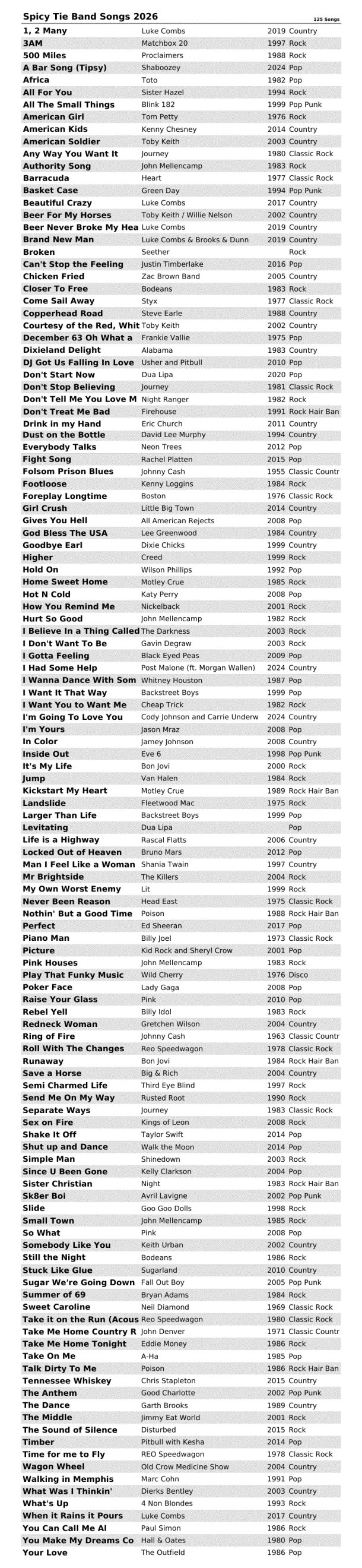 Spicy Tie Song List